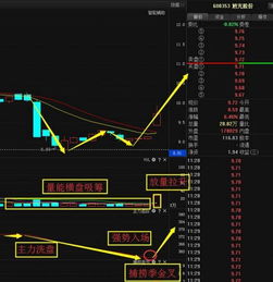 軍工航天龍頭迎資本熱潮，馬云張近東青睞背后，計(jì)算機(jī)軟硬件開(kāi)發(fā)成核心競(jìng)爭(zhēng)力