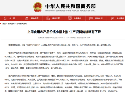豬肉批發(fā)價(jià)周漲5.1% 供需變動(dòng)與市場(chǎng)影響分析